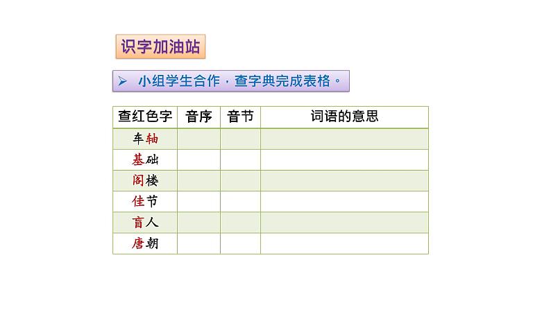 2022年部编语文三年级上册课件语文园地四第5页