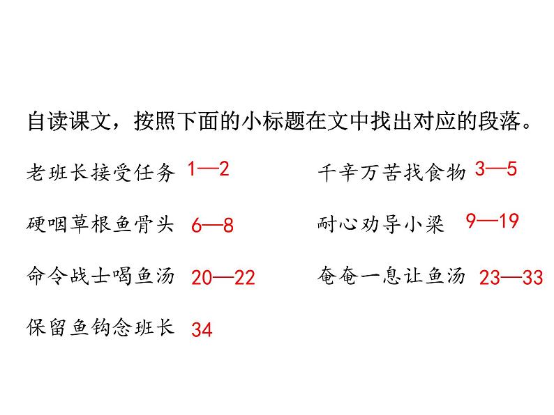 2022年部编语文了六年级上册课件15《金色的鱼钩》课时课件第8页