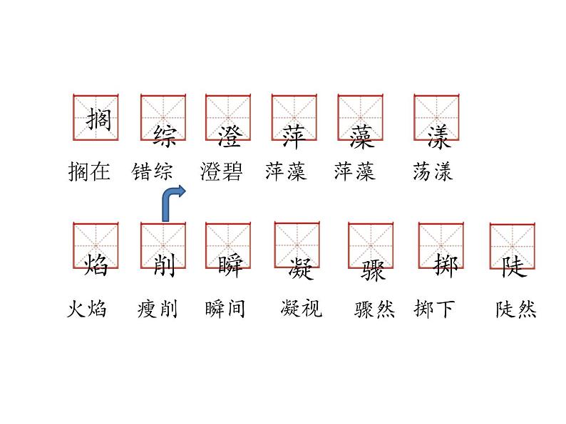 2022年部编语文了六年级上册课件26《好的故事》（课时课件）07