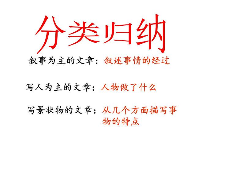 2022年部编语文了六年级上册课件语文园地八（课时课件）第3页