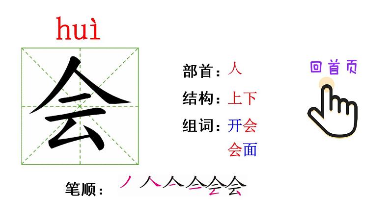 2 我多想去看看（笔顺）第2页