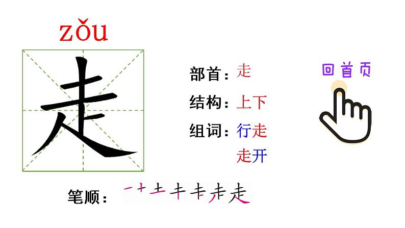 2 我多想去看看（笔顺）第3页