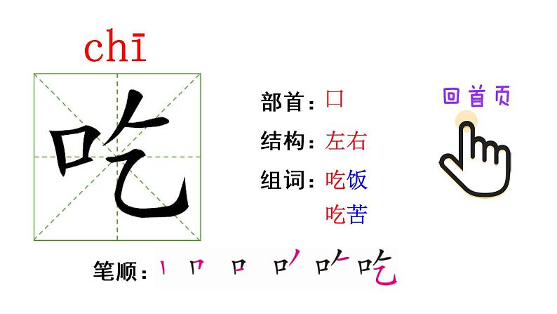 1 吃水不忘挖井人（笔顺）第2页