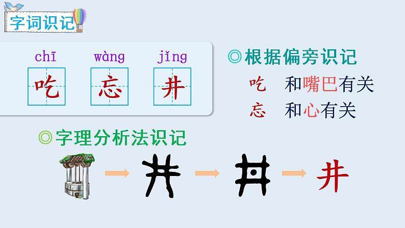 1 吃水不忘挖井人（课件） 第5页