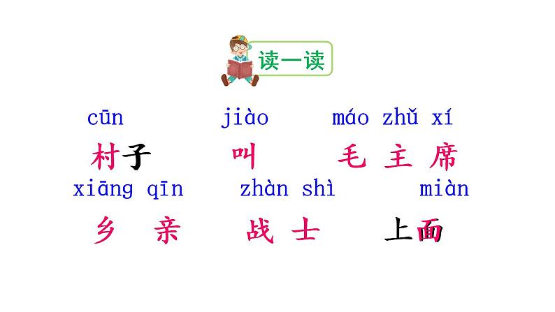 1 吃水不忘挖井人（课件） 第6页