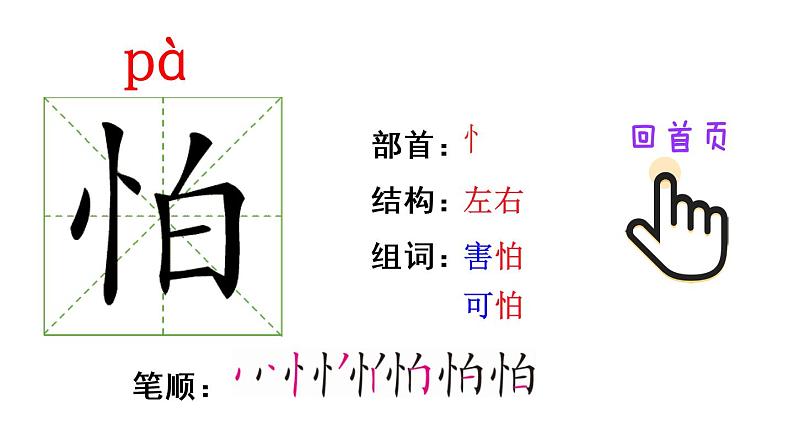 20 咕咚（笔顺）第3页