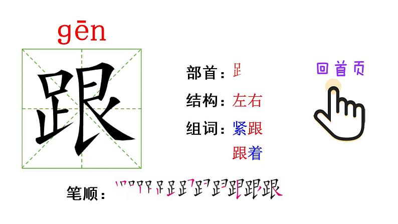 20 咕咚（笔顺）第4页