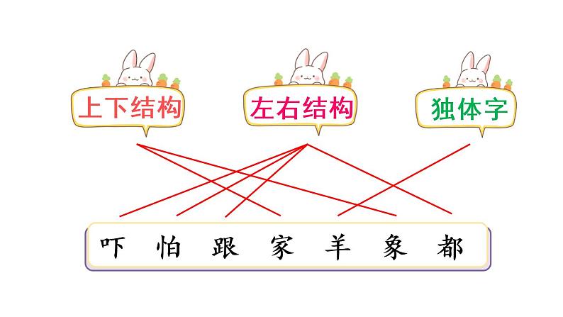 20 咕咚（课件）第8页