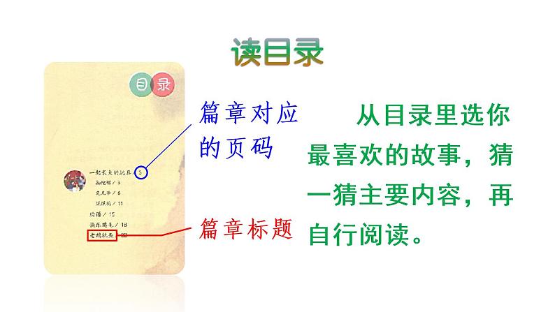 2022年部编版2年级下册课件+教案+素材快乐读书吧：读读儿童故事05