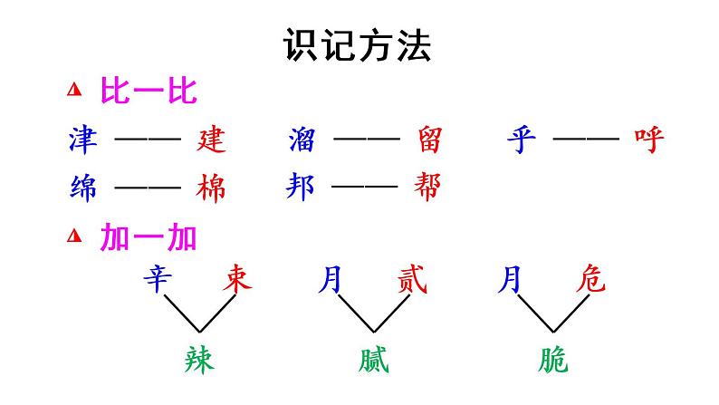 2022年部编版2年级下册课件+教案+素材语文园地三08