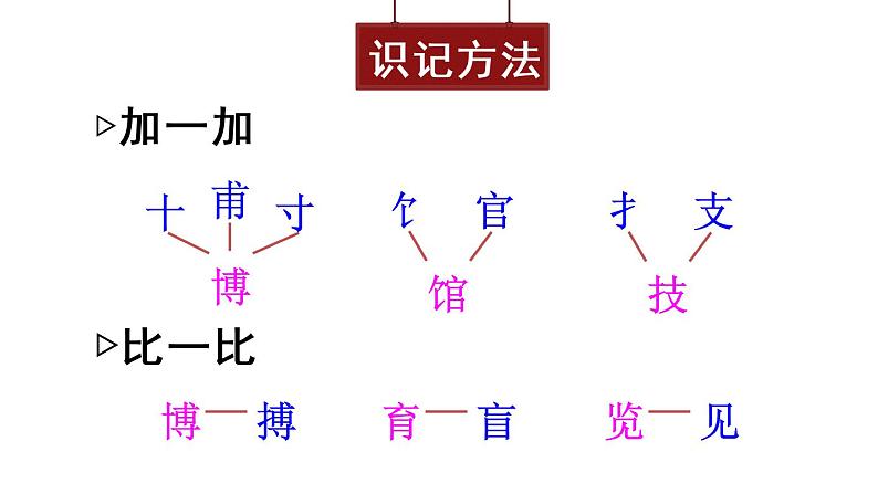 语文园地六（课件）第6页