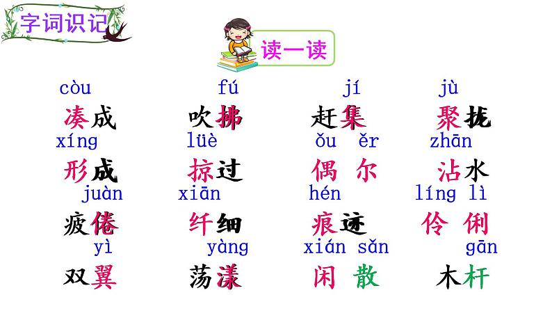 2 燕子（课件）第5页