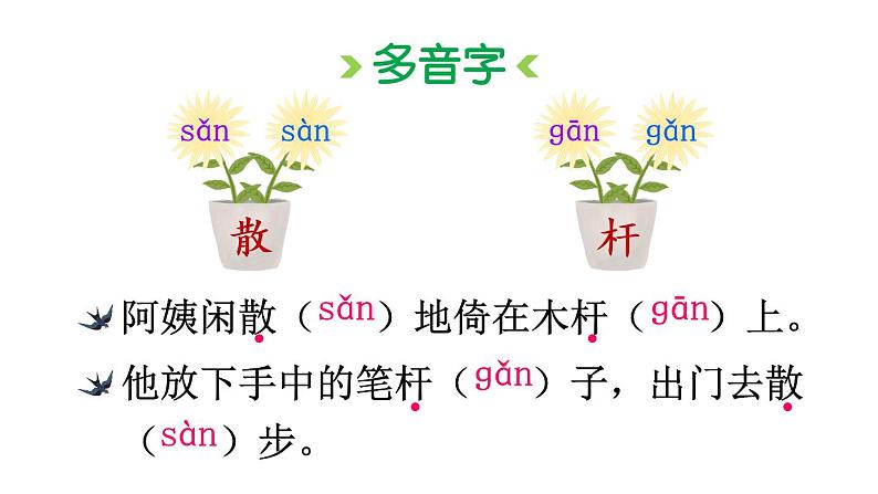 2 燕子（课件）第6页