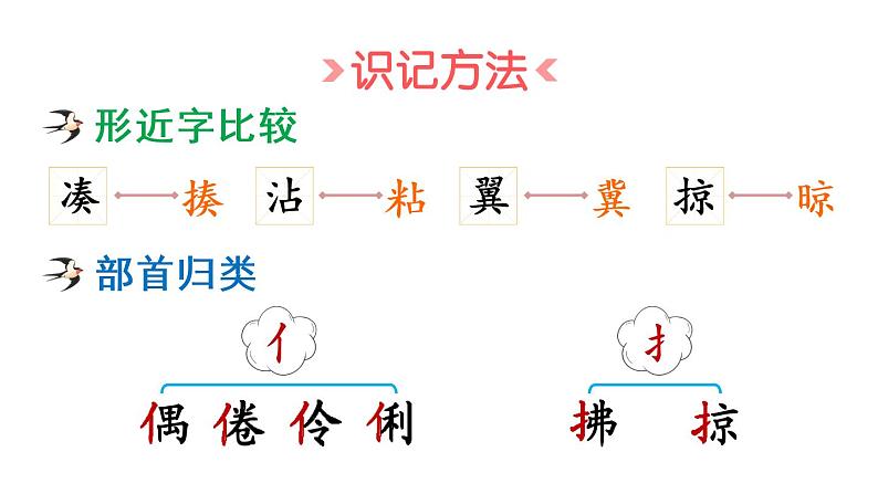 2 燕子（课件）第7页