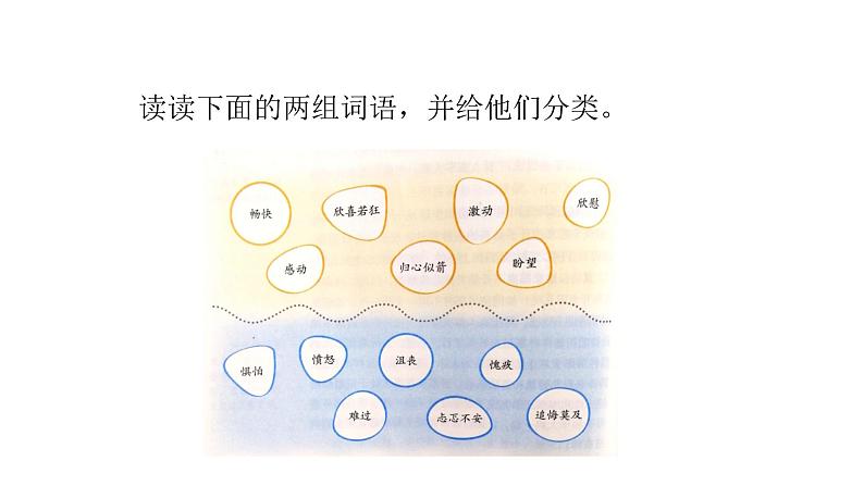 统编语文六（下）第3单元 习作例文与习作课件PPT04