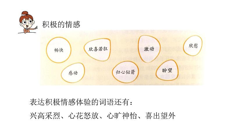 统编语文六（下）第3单元 习作例文与习作课件PPT05