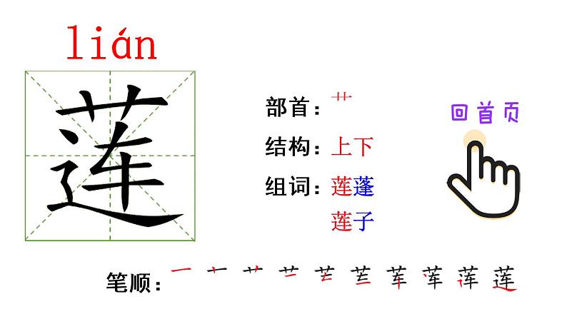 15 古诗二首（笔顺）第3页