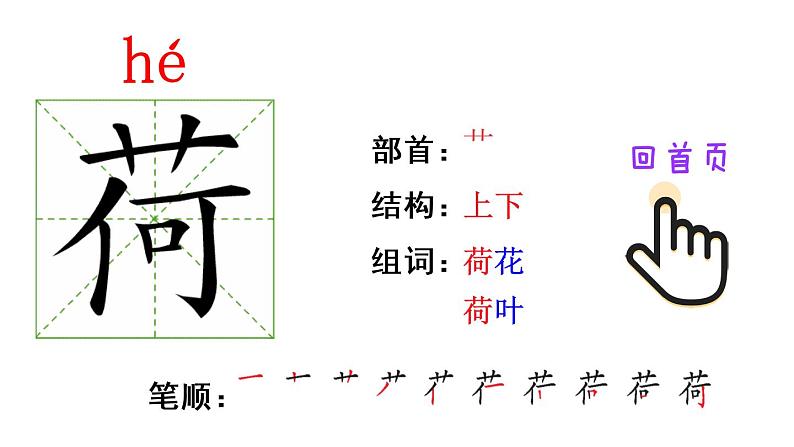 15 古诗二首（笔顺）第5页