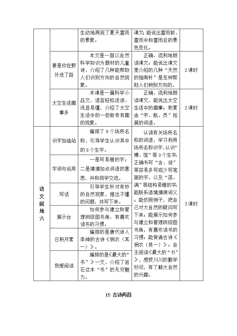 15 古诗二首（教案）第2页
