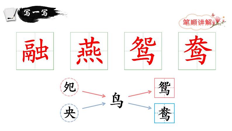1 古诗三首（课件）第7页