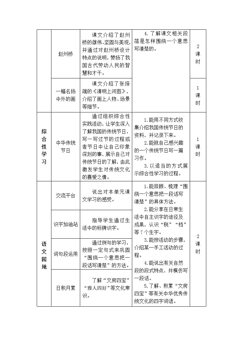 9 古诗三首（教案）第2页