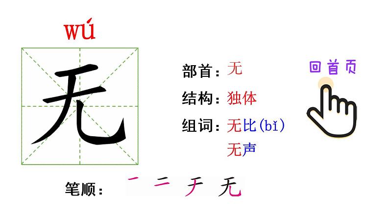 2022年部编版1年级下册课件+教案+素材12 古诗二首04