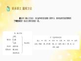 人教部编版四年级语文下册第五单元《习作例文与习作》教学课件PPT小学优秀公开课