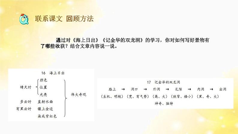 人教部编版四年级语文下册第五单元《习作例文与习作》教学课件PPT小学优秀公开课第3页