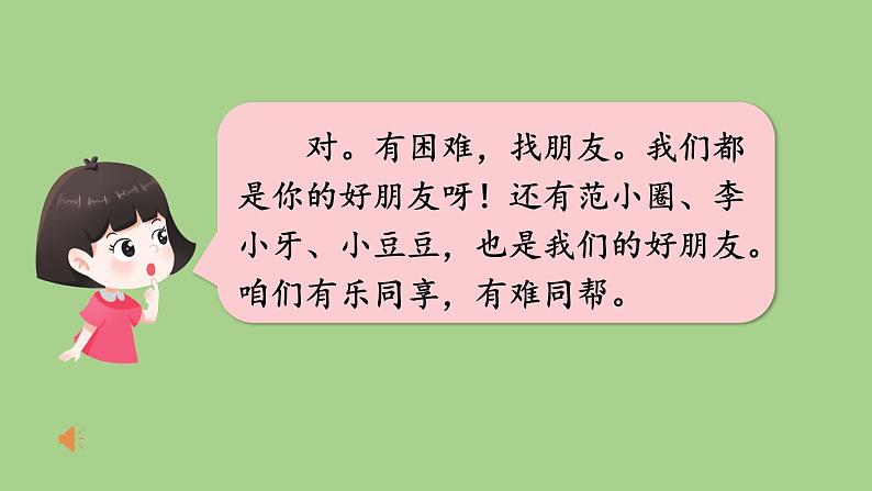 第二单元 我的好朋友 人教统编版二年级语文下册看图写话同步作文教学课件第6页