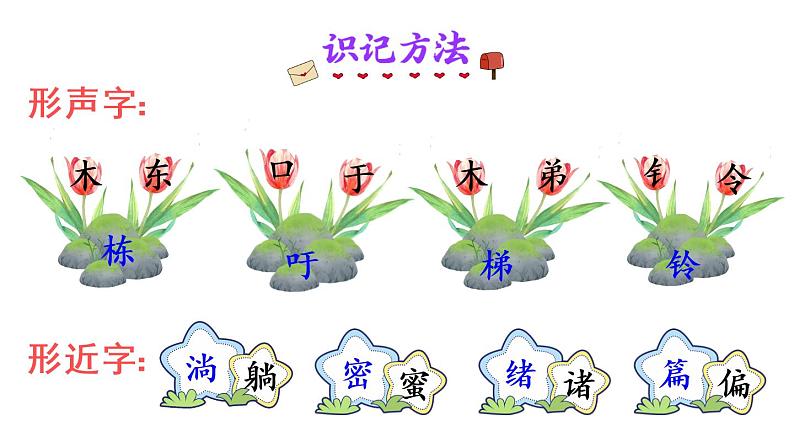 16 宇宙的另一边（课件）第6页