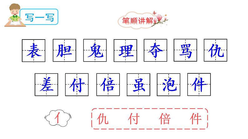 19 剃头大师（课件）第6页