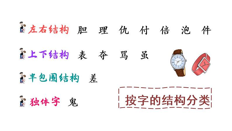 19 剃头大师（课件）第7页