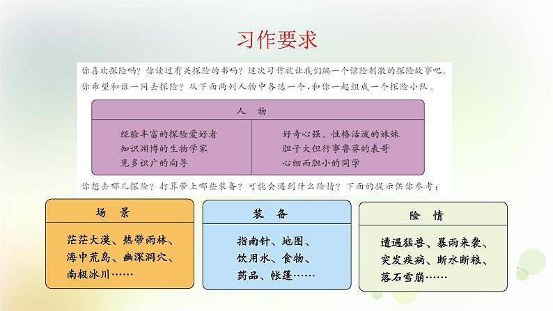 第6单元 神奇的探险之旅 第1课时 同步作文课件 部编人教版小学语文五下04