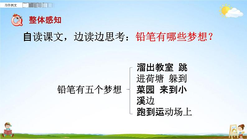 人教部编版三年级语文下册第五单元《习作例文》教学课件PPT小学优秀公开课第3页