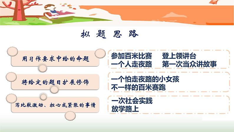 第8单元 我的心儿怦怦跳第7页