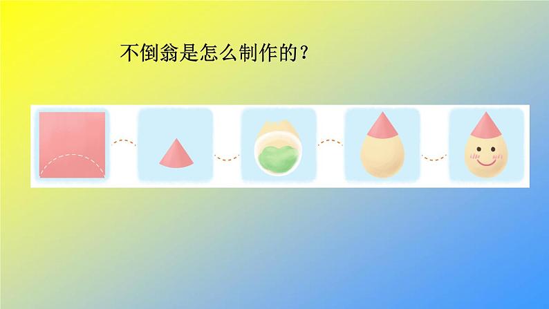 人教统编版二年级语文上册《看图写话》第二单元 动手做一做课件PPT05