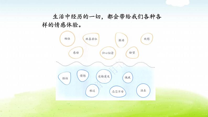 习作 让真情自然流露第3页