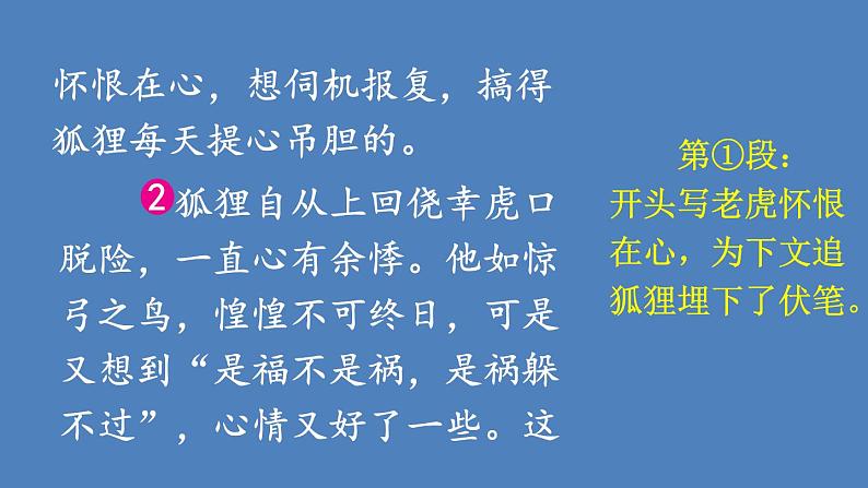 第8单元 故事新编 人教部编版四年级语文下册同步作文教学课件PPT03