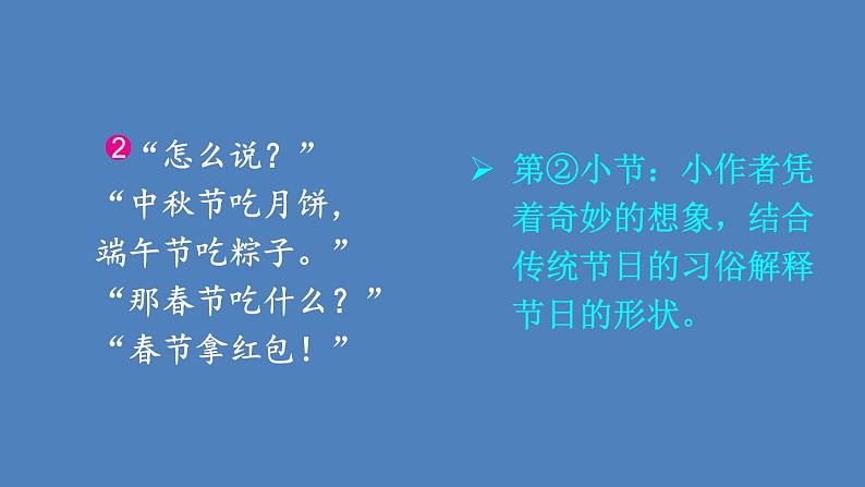 第3单元 当个“小诗人”写写诗 人教部编版四年级语文下册同步作文教学课件PPT03