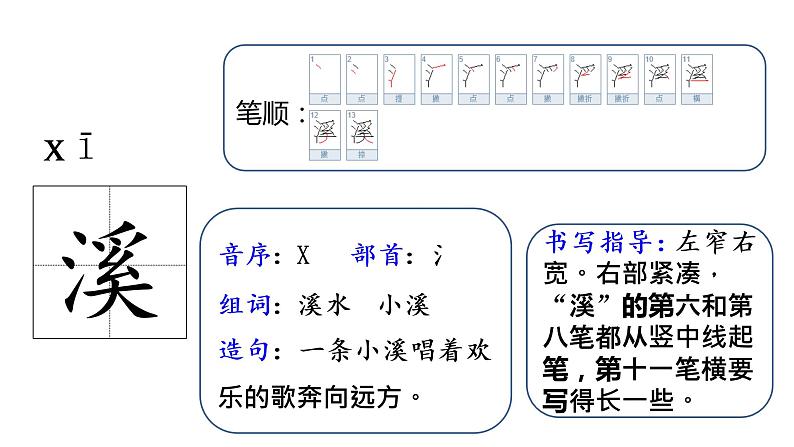 统编语文三（下）第1单元 1.《古诗三首》课件PPT07