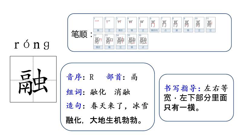 统编语文三（下）第1单元 1.《古诗三首》课件PPT06