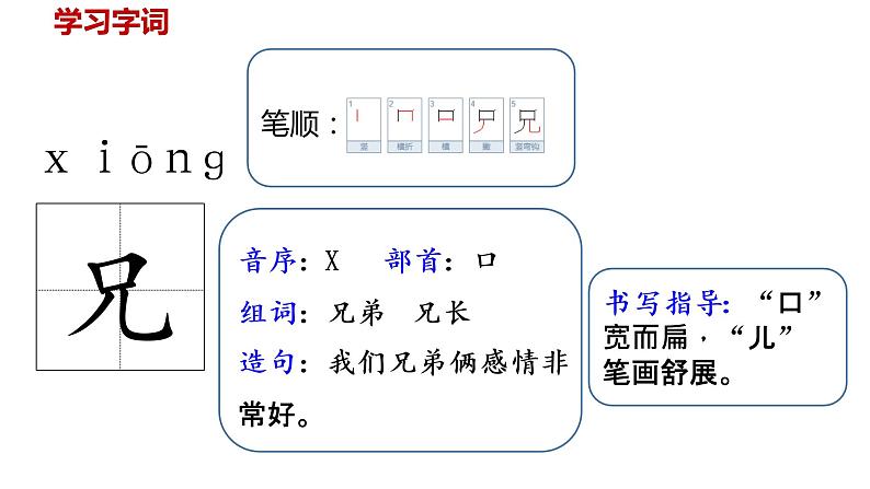 统编语文三（下）第3单元《古诗三首》课时3第4页