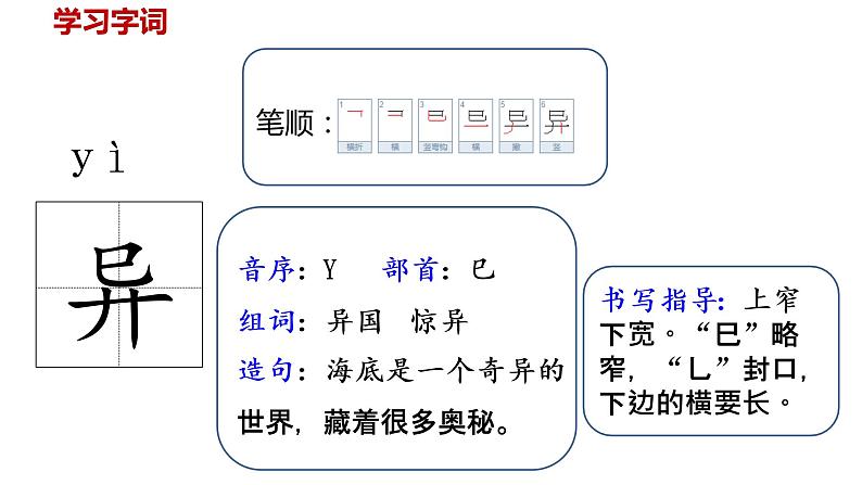 统编语文三（下）第3单元《古诗三首》课时3第6页