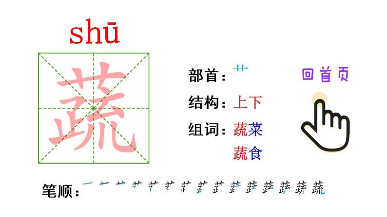 2022年部编版4年级下册课件+教案音频素材7 纳米技术就在我们身边06