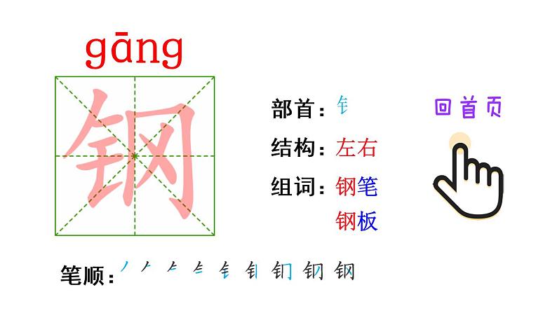 2022年部编版4年级下册课件+教案音频素材7 纳米技术就在我们身边08