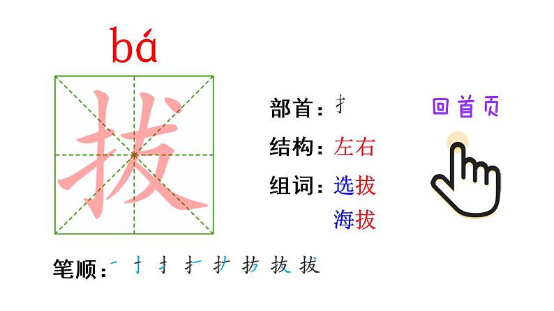 2022年部编版五年级下册课件+教案2 祖父的园子07