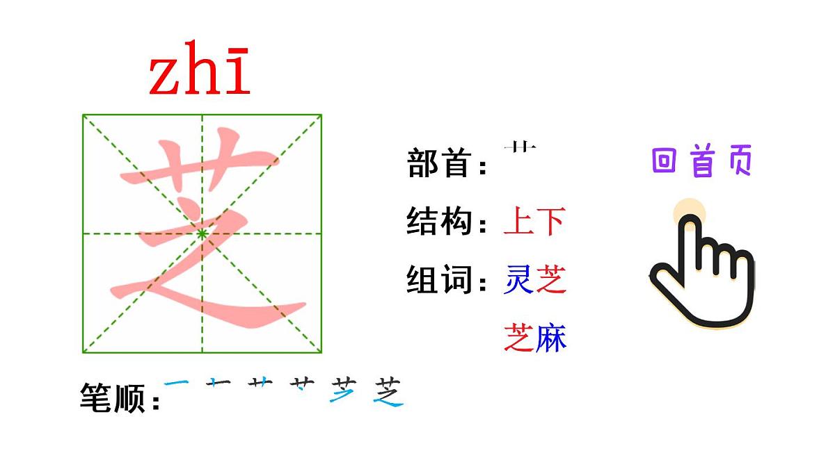 14 刷子李（笔顺）第7页