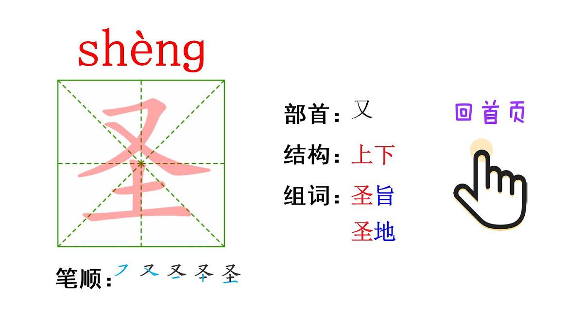 14 刷子李（笔顺）第8页