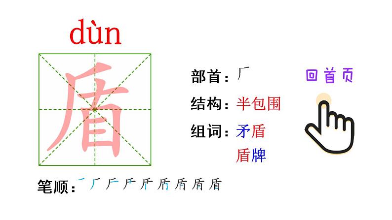 15 自相矛盾（笔顺）第3页