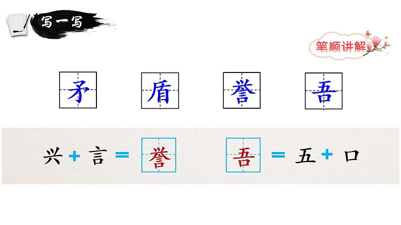 15 自相矛盾（课件）第6页